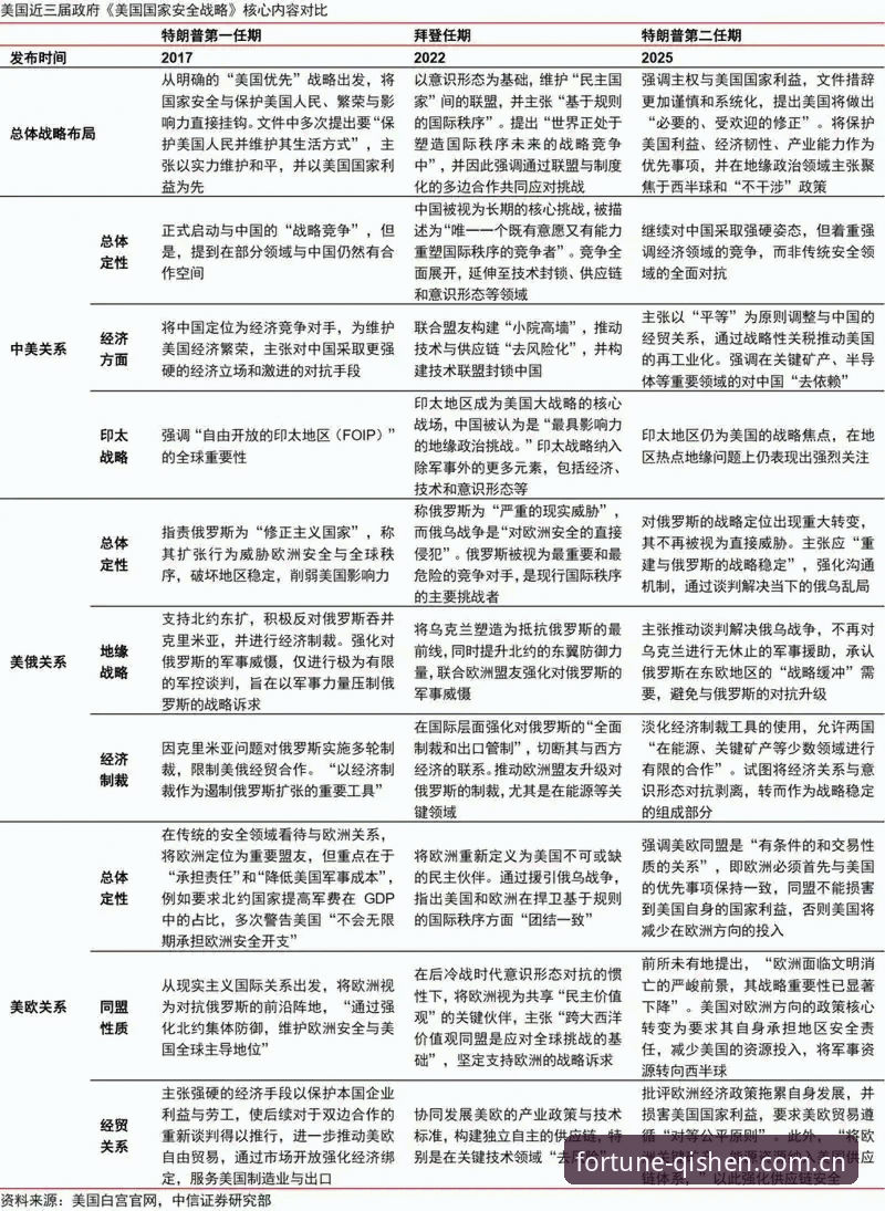 2026世界杯观赛受阻：地缘政治与签证政策双重冲击下的全面评测