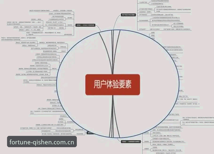 财神棋牌娱乐平台深度分析：从技术架构到用户体验的全景式解读