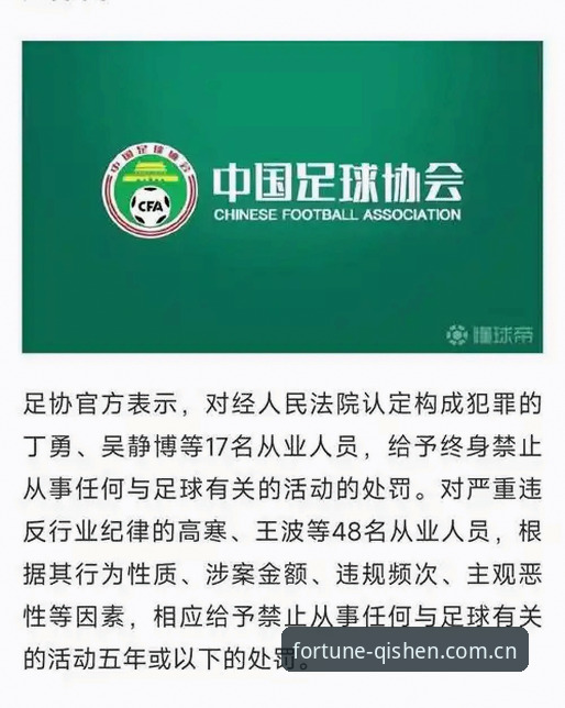 中国足协第三批禁足名单深度评测：行业风暴下的棋牌竞技生态观察